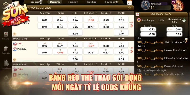 Bảng kèo thể thao sôi động mỗi ngày tỷ lệ Odds khủng