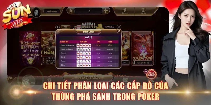 Chi tiết phân loại các cấp độ của thùng phá sảnh trong Poker