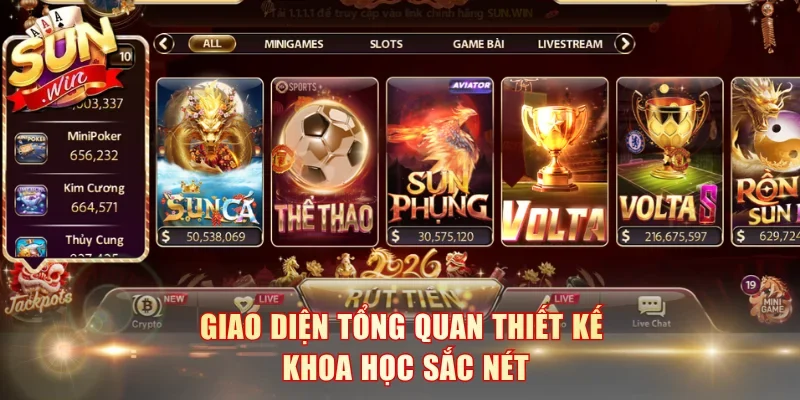 Giao diện tổng quan thiết kế khoa học sắc nét
