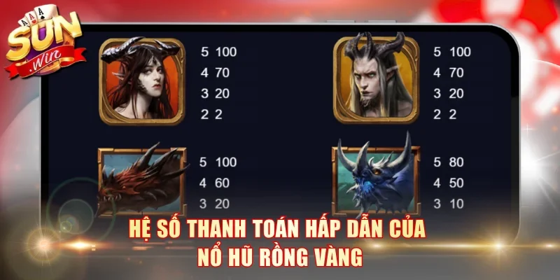 Hệ số thanh toán hấp dẫn của nổ hũ Rồng Vàng